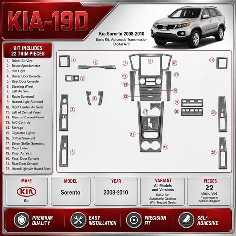 Kia Sorento 2008-2010 Basic Set; cambio automatico,con Heated Seats kit rivestimento cruscotto e interni 3D