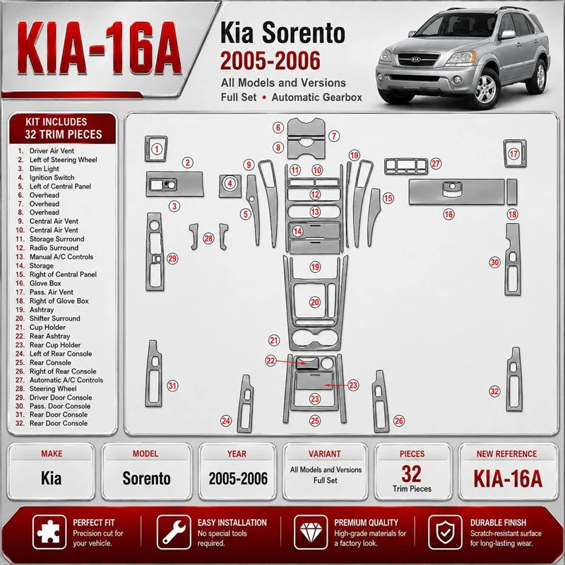 Kia Sorento 2005-2006 set completo kit rivestimento cruscotto e interni 3D