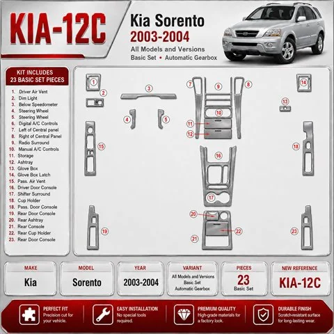 Kia Sorento 2003-2004 Basic Set; cambio automatico kit rivestimento cruscotto e interni 3D