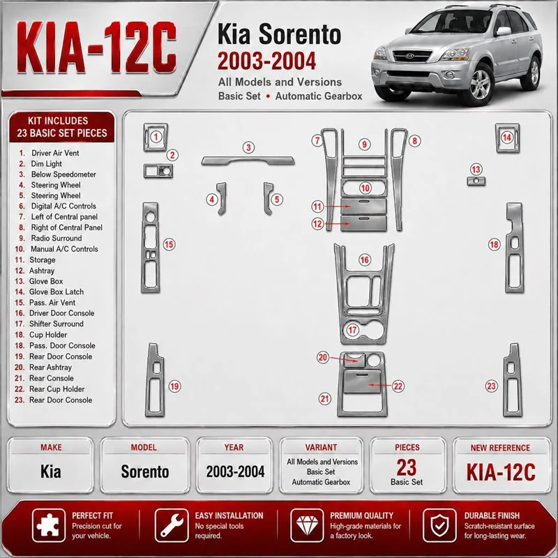 Kia Sorento 2003-2004 Basic Set; cambio automatico kit rivestimento cruscotto e interni 3D