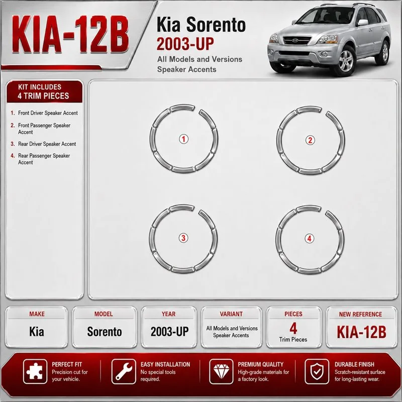 Kia Sorento 2003-in poi Speaker Accents kit rivestimento cruscotto e interni 3D