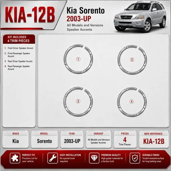 Kia Sorento 2003-in poi Speaker Accents kit rivestimento cruscotto e interni 3D
