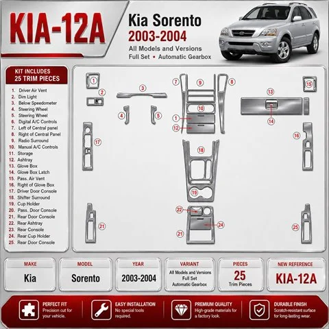 Kia Sorento 2003-2004 set completo; cambio automatico kit rivestimento cruscotto e interni 3D