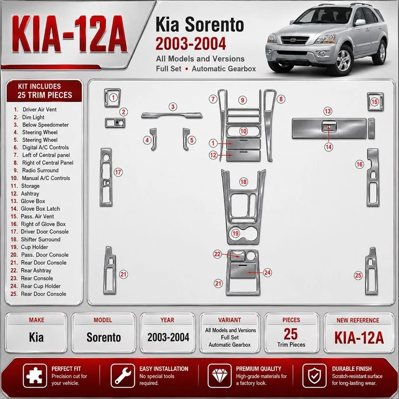 Kia Sorento 2003-2004 set completo; cambio automatico kit rivestimento cruscotto e interni 3D