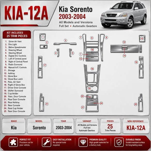 Kia Sorento 2003-2004 set completo; cambio automatico kit rivestimento cruscotto e interni 3D