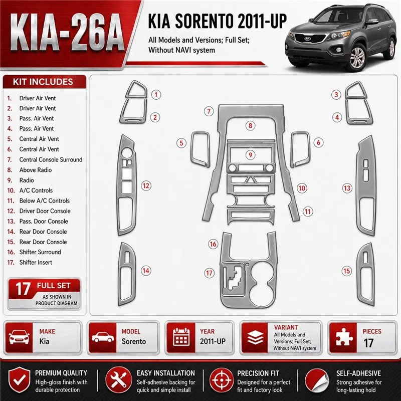 Kia Sorento 2011-in poi set completo; senza sistema di navigazione kit rivestimento cruscotto e interni 3D