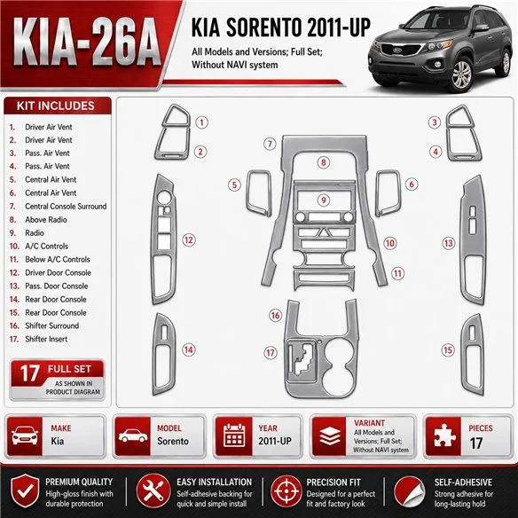 Kia Sorento 2011-in poi set completo; senza sistema di navigazione kit rivestimento cruscotto e interni 3D