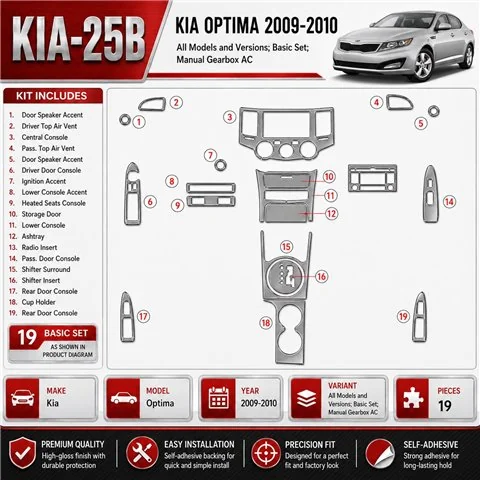 Kia Optima 2009-2010 Basic Set; cambio manuale AC kit rivestimento cruscotto e interni 3D
