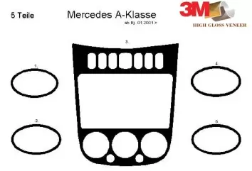 Mercedes A-Class W168 02.01 - 06.04 Kit Rivestimento Cruscotto all'interno del veicolo Cruscotti personalizzati 5-Decori