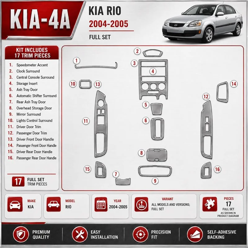 Kia Rio 2004-2005 set completo kit rivestimento cruscotto e interni 3D