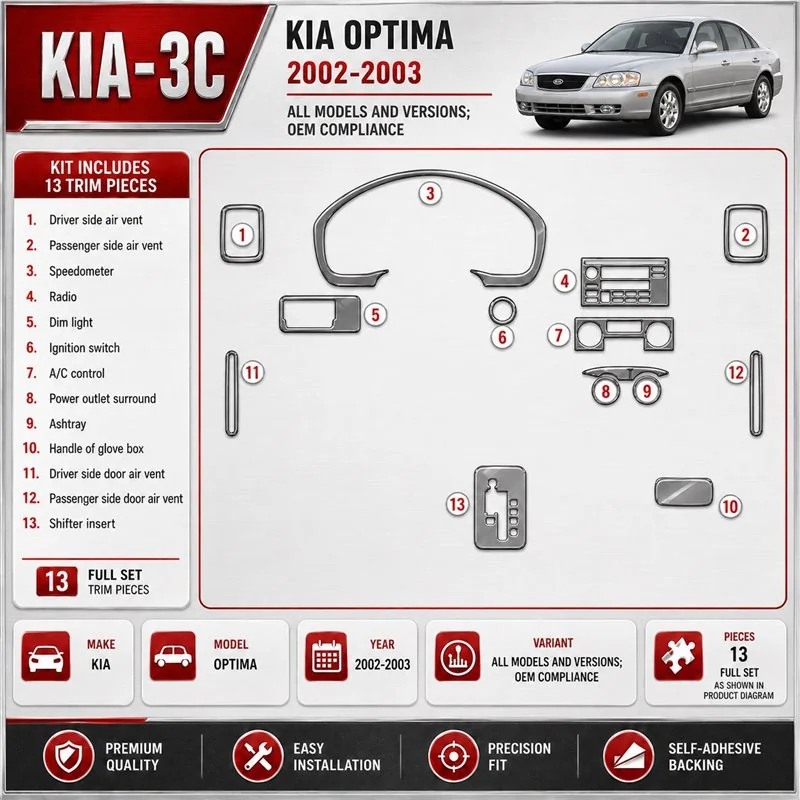 Kia Optima 2002-2003 OEM Compliance kit rivestimento cruscotto e interni 3D