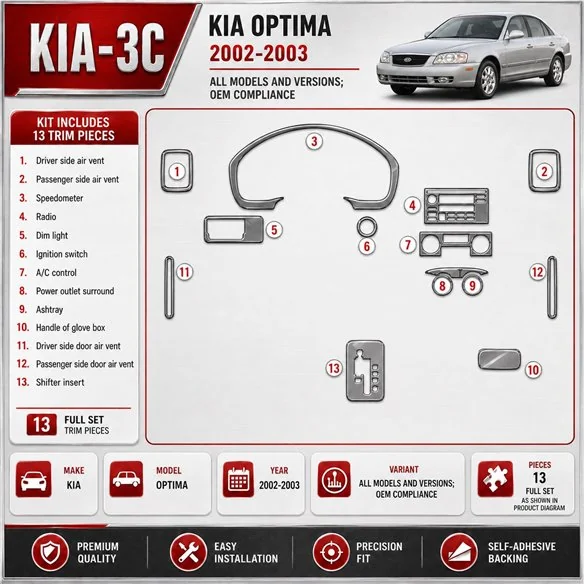 Kia Optima 2002-2003 OEM Compliance kit rivestimento cruscotto e interni 3D