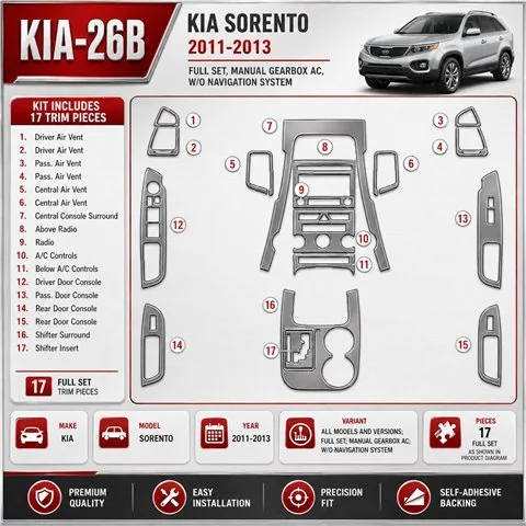 Kia Sorento 2011-in poi set completo; cambio manuale AC; W / O sistema di navigazione kit rivestimento cruscotto e interni 3D
