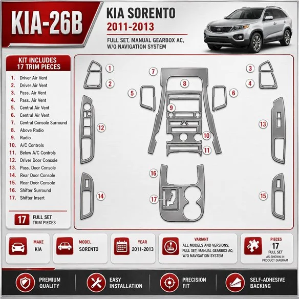 Kia Sorento 2011-in poi set completo; cambio manuale AC; W / O sistema di navigazione kit rivestimento cruscotto e interni 3D