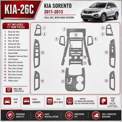 Kia Sorento 2011-in poi set completo; con sistema di navigazione kit rivestimento cruscotto e interni 3D