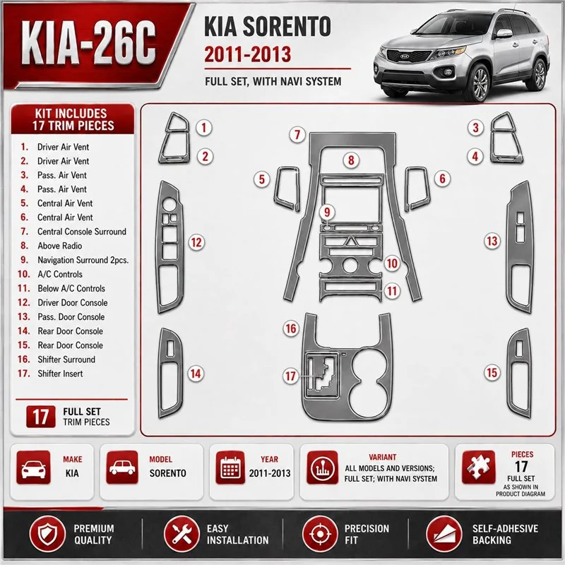 Kia Sorento 2011-in poi set completo; con sistema di navigazione kit rivestimento cruscotto e interni 3D