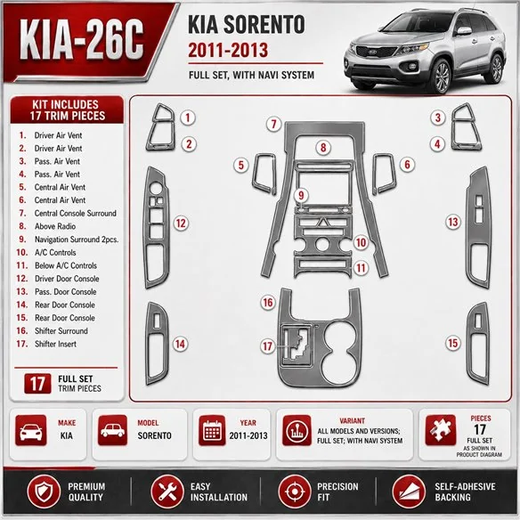 Kia Sorento 2011-in poi set completo; con sistema di navigazione kit rivestimento cruscotto e interni 3D