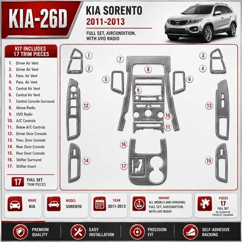 Kia Sorento 2011-in poi set completo; climatizzatore; con UVO Radio kit rivestimento cruscotto e interni 3D