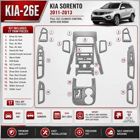 Kia Sorento 2011-in poi set completo; Climate-Control; con UVO Radio kit rivestimento cruscotto e interni 3D