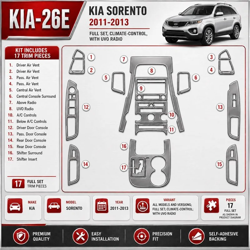 Kia Sorento 2011-in poi set completo; Climate-Control; con UVO Radio kit rivestimento cruscotto e interni 3D