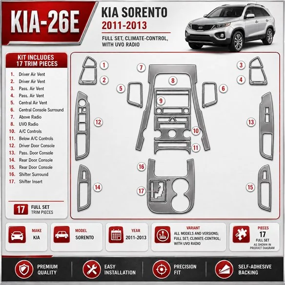 Kia Sorento 2011-in poi set completo; Climate-Control; con UVO Radio kit rivestimento cruscotto e interni 3D