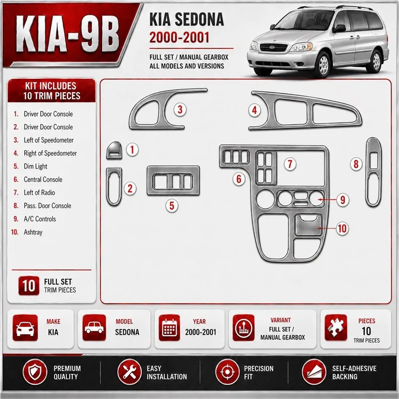 Kia Sedona 2000-2001 set completo; cambio manuale kit rivestimento cruscotto e interni 3D