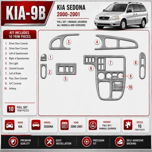 Kia Sedona 2000-2001 set completo; cambio manuale kit rivestimento cruscotto e interni 3D
