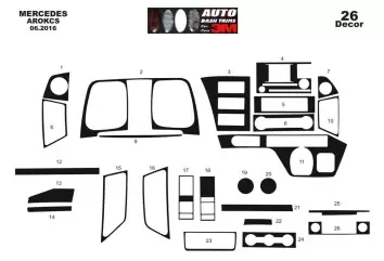 Mercedes Actros Antos 09.2016 Kit Rivestimento Cruscotto all'interno del veicolo Cruscotti personalizzati 26-Decori