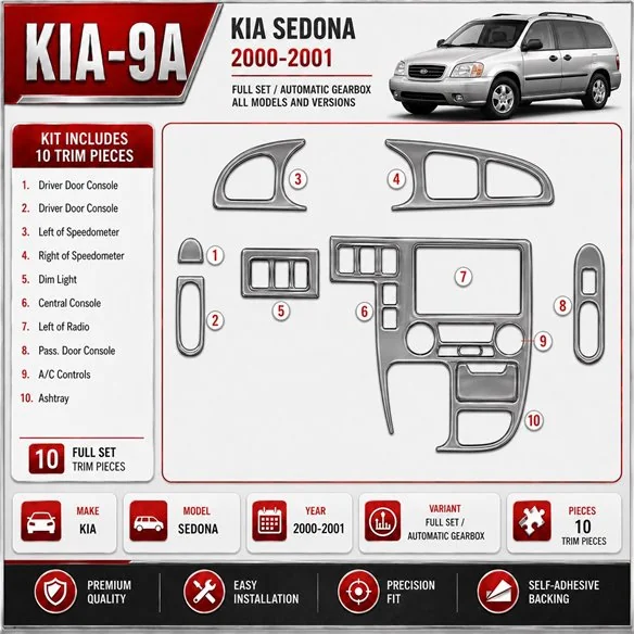 Kia Sedona 2000-2001 set completo; cambio automatico kit rivestimento cruscotto e interni 3D