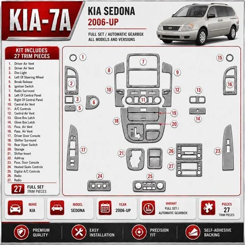 Kia Sedona 2006-in poi set completo; cambio automatico kit rivestimento cruscotto e interni 3D