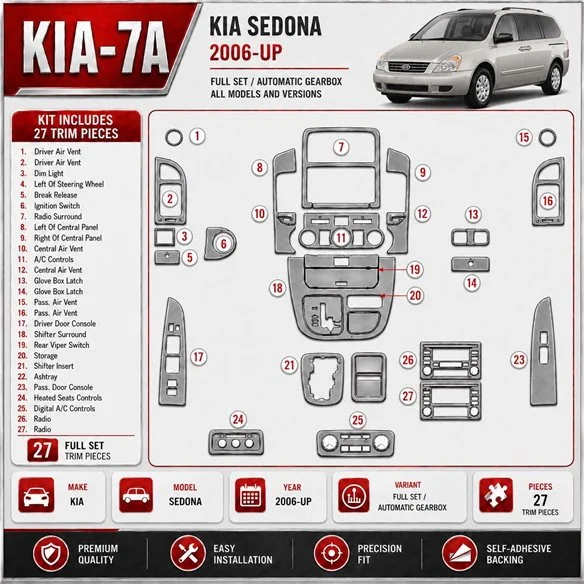 Kia Sedona 2006-in poi set completo; cambio automatico kit rivestimento cruscotto e interni 3D