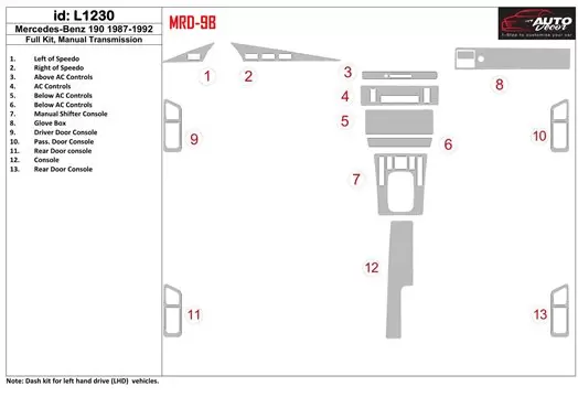 Mercedes Benz 190 1987-1992 Full Set, Manual Gear Box Cruscotto BD Rivestimenti interni
