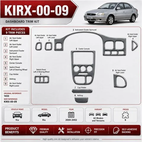 Kia Rio 2000-2002 kit rivestimento cruscotto e interni 3D 9 pezzi