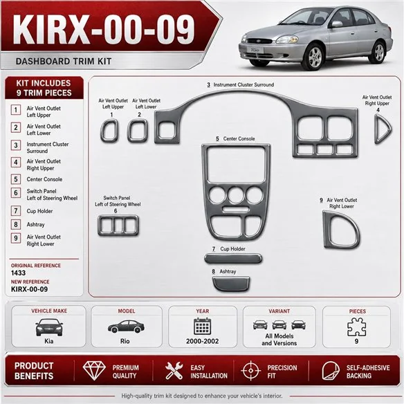 Kia Rio 2000-2002 kit rivestimento cruscotto e interni 3D 9 pezzi