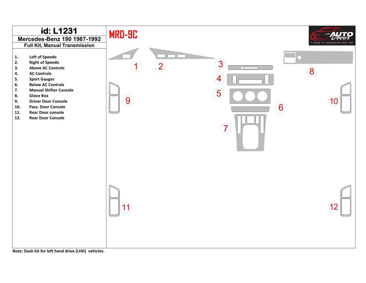 Mercedes Benz 190 1987-1992 Full Set, Manual Gear Box, With Sport Gauges Cruscotto BD Rivestimenti interni