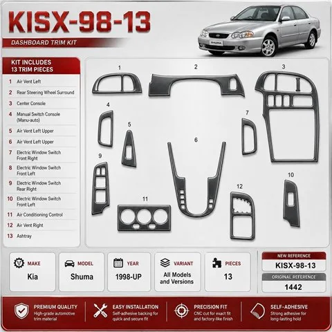 Kia Shuma 1998-in poi kit rivestimento cruscotto e interni 3D 13 pezzi