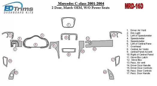 Mercedes Benz C Class 2001-2004 2 Doors, OEM Compliance, W/O Power Seats Cruscotto BD Rivestimenti interni
