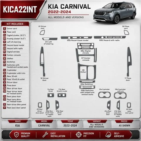 Kia Carnival 2022-2024 Basic Set kit rivestimento cruscotto e interni 3D