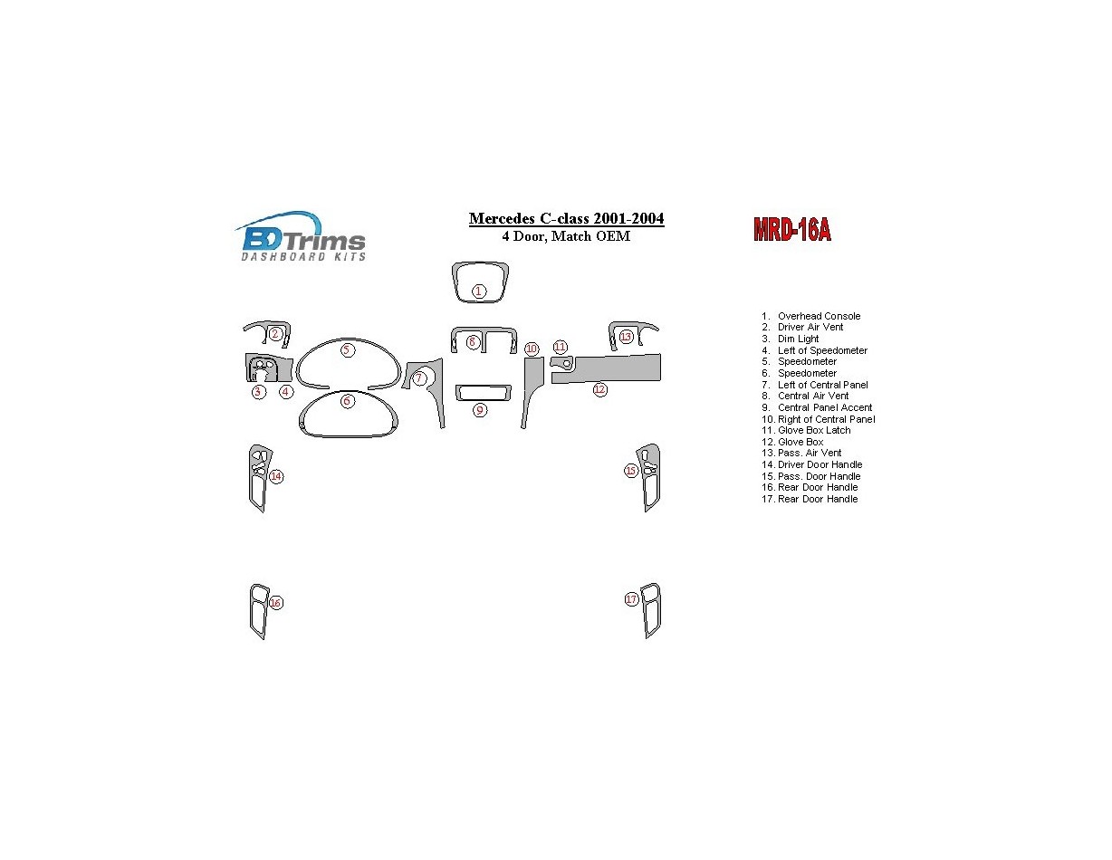 Mercedes Benz C Class 2001-2004 4 Doors, OEM Compliance Cruscotto BD Rivestimenti interni