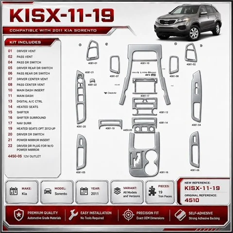 Kia Sorento 2011 kit rivestimento cruscotto e interni 3D 19 pezzi