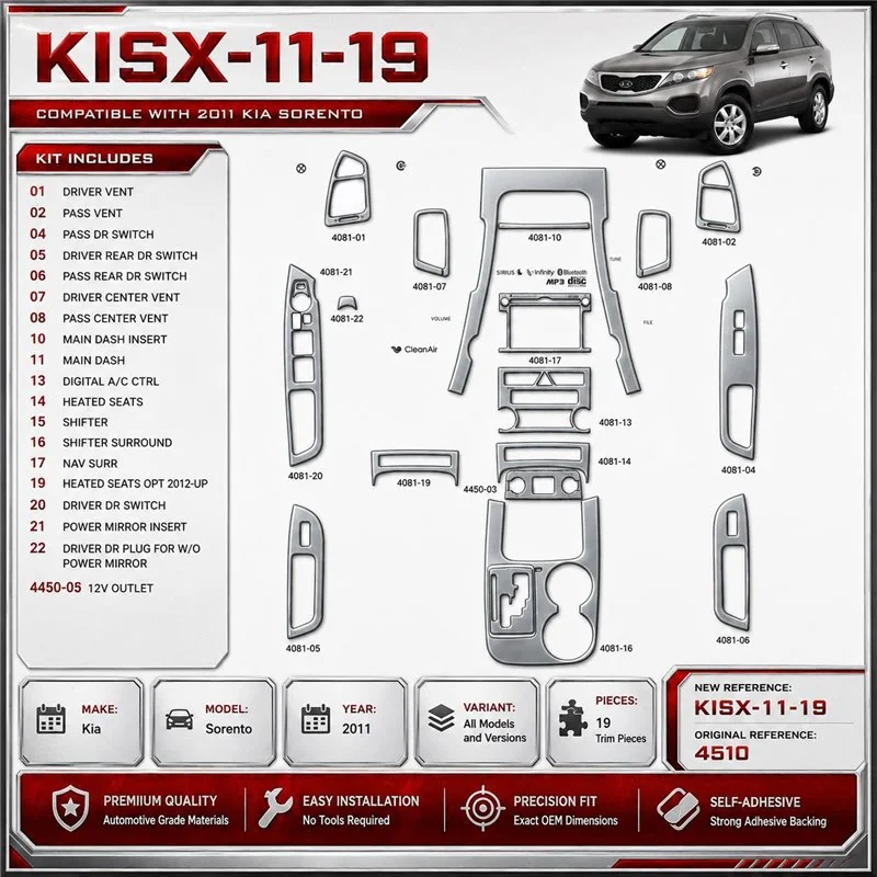 Kia Sorento 2011 kit rivestimento cruscotto e interni 3D 19 pezzi