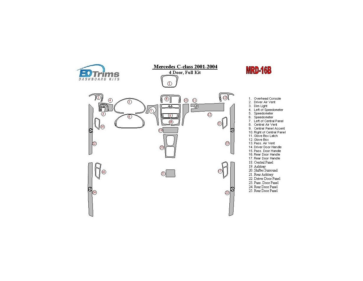 Mercedes Benz C Class 2001-2004 Full Set, 4 Doors Cruscotto BD Rivestimenti interni