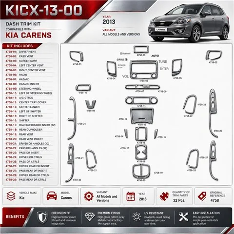 Kia Carens 2013 pezzi kit rivestimento cruscotto e interni 3D 0 pezzi