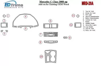 Mercedes Benz C Class 2008-UP Full Set Cruscotto BD Rivestimenti interni