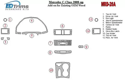 Mercedes Benz C Class 2008-UP Full Set Cruscotto BD Rivestimenti interni