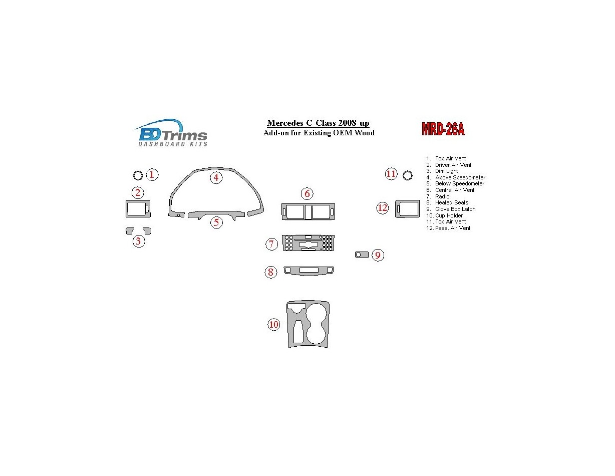 Mercedes Benz C Class 2008-UP Full Set Cruscotto BD Rivestimenti interni