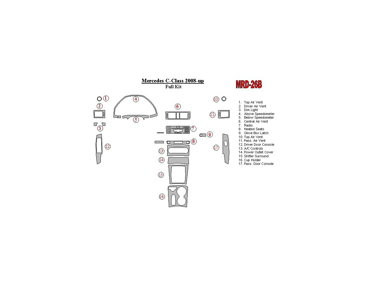 Mercedes Benz C Class 2008-UP Full Set Cruscotto BD Rivestimenti interni