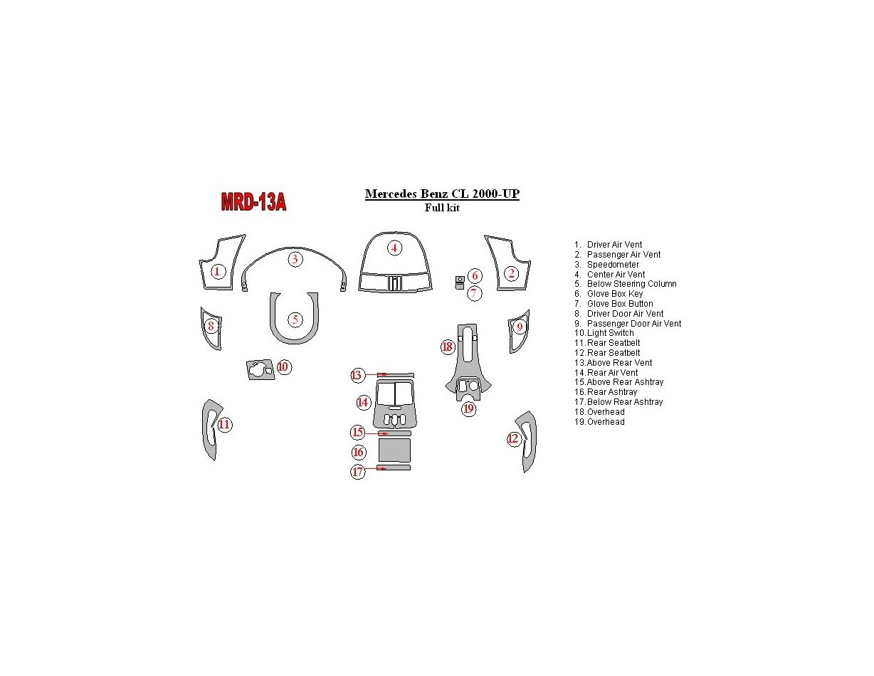 Mercedes Benz CL Class 2000-UP Full Set Cruscotto BD Rivestimenti interni
