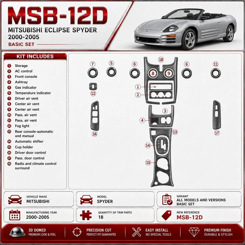 Mitsubishi Spyder 2000-2005 Basic Set kit rivestimento cruscotto e interni 3D 18 pezzi