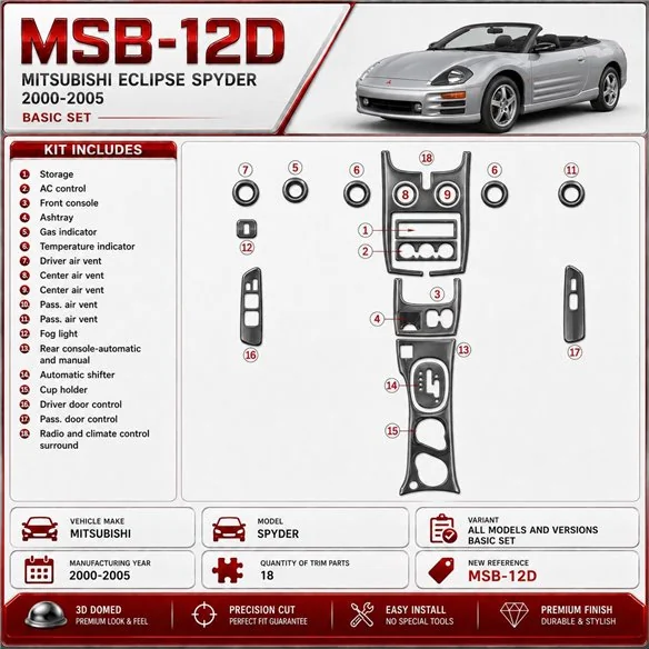 Mitsubishi Spyder 2000-2005 Basic Set kit rivestimento cruscotto e interni 3D 18 pezzi